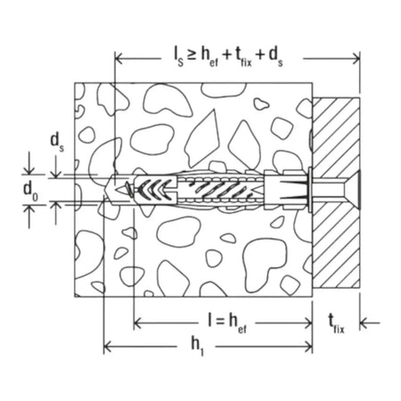 Kaiščiai su varžtu UX 14 x 75 mm, 2 vnt.